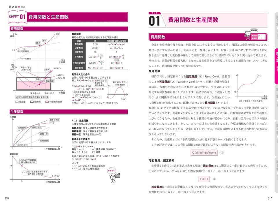 【書籍 後編】2025年度版 中小企業診断士1次試験一発合格まとめシート（経済学・経済政策、経営法務、経営情報システム、中小企業経営・政策）