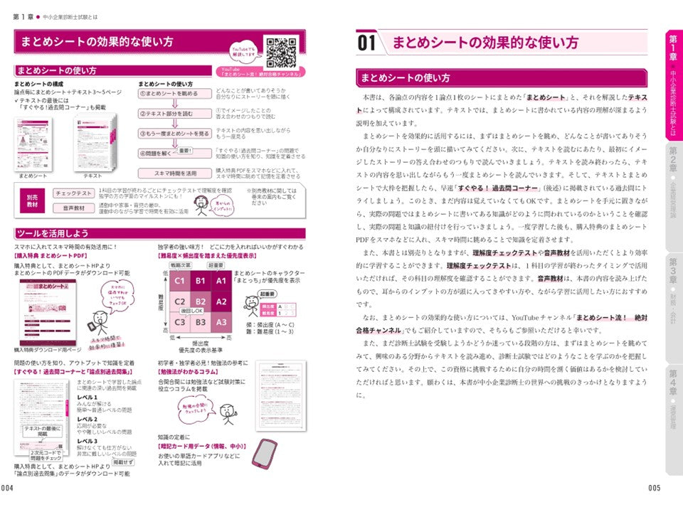中小企業診断士1次試験一発合格まとめシート 前編 後編 セット 2024年度版 中小企業診断士1次試験一発合格まとめシート 後編: 一目でわかる