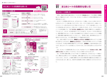 【書籍 後編】2025年度版 中小企業診断士1次試験一発合格まとめシート（経済学・経済政策、経営法務、経営情報システム、中小企業経営・政策）
