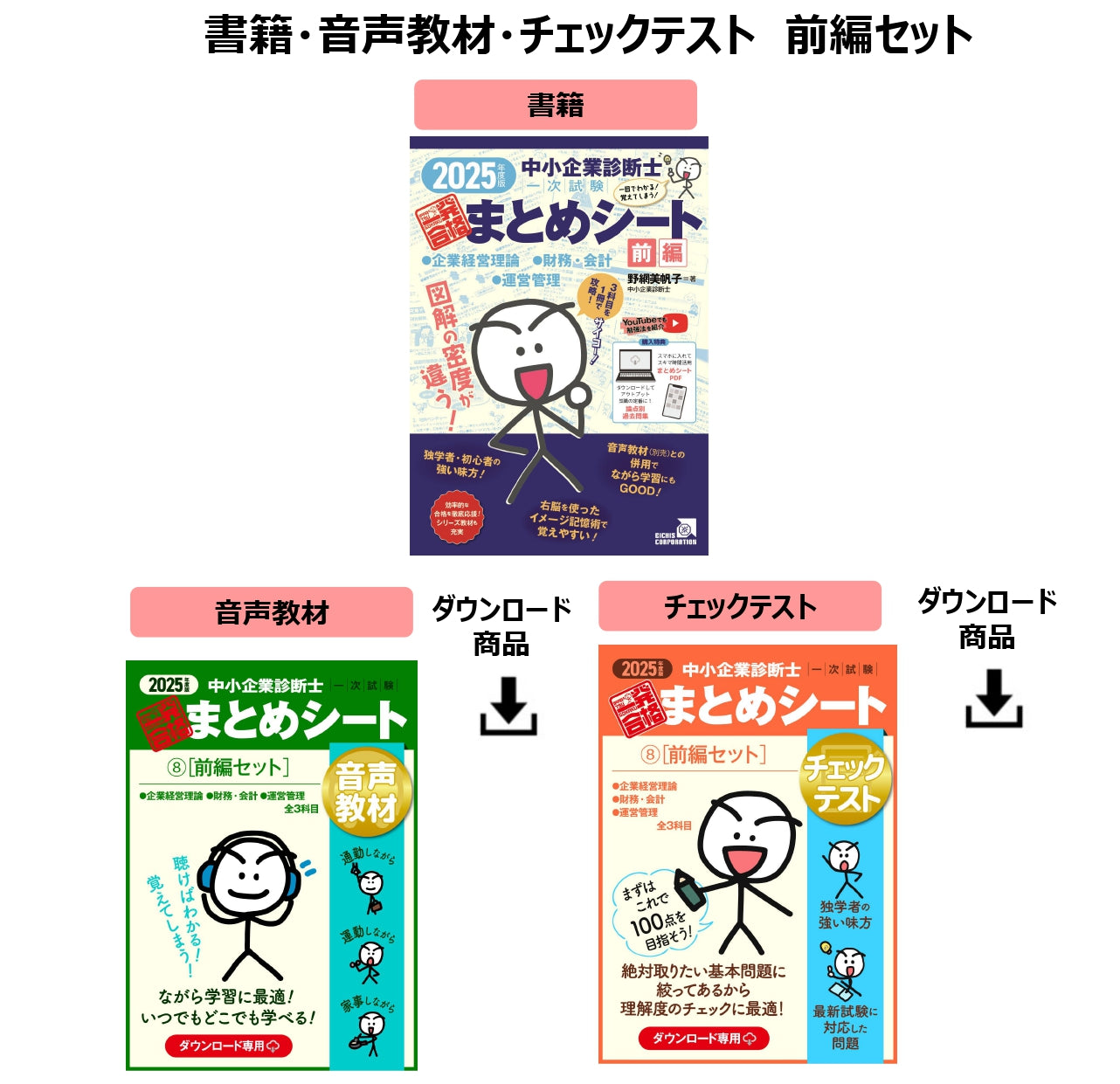 【中古】 山根式中小企業診断士試験労働白書労働法規対策 短答式チェック/日本マンパワー出版/山根義信 中小企業診断士2次試験 事例IVの全知識&全ノウハウ (2025年改訂