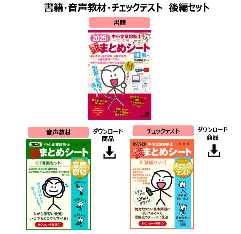 [新品]中小企業診断士１次試験一発合格まとめシート　２０２５年度版前編・後編 書籍 前・後編】2025年度版 中小企業診断士1次試験一発合格